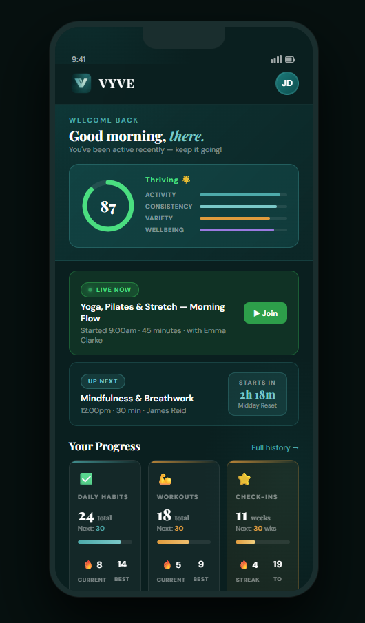 VYVE app dashboard